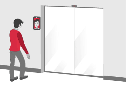 Smart Door Access Control System | Muscat, Oman | AL Maha BS