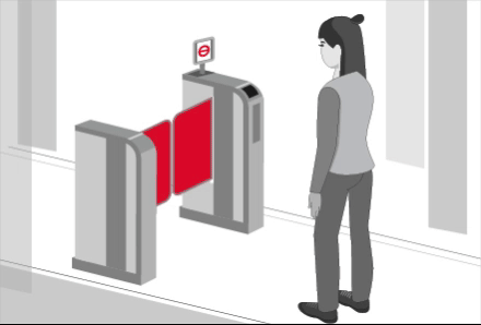 Flap Barrier Gate System | Muscat, Oman | AL Maha BS