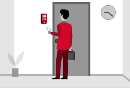 Biometric Time Attendance System | Muscat, Oman | AL Maha BS