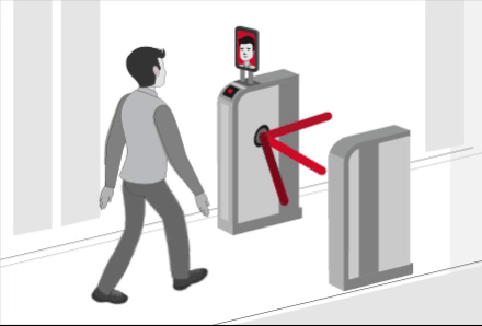Turnstile Gate Barrier System | Muscat, Oman | AL Maha BS